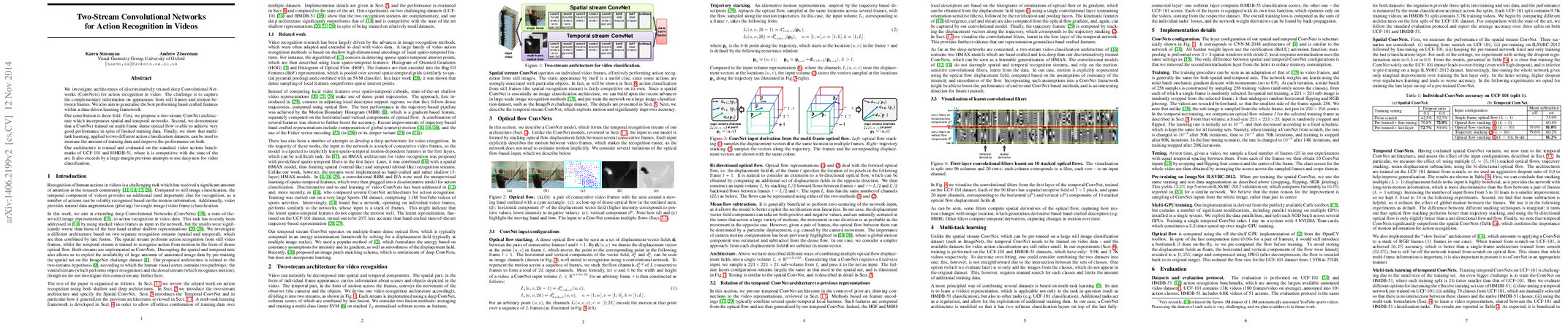 PDF Thumbnail