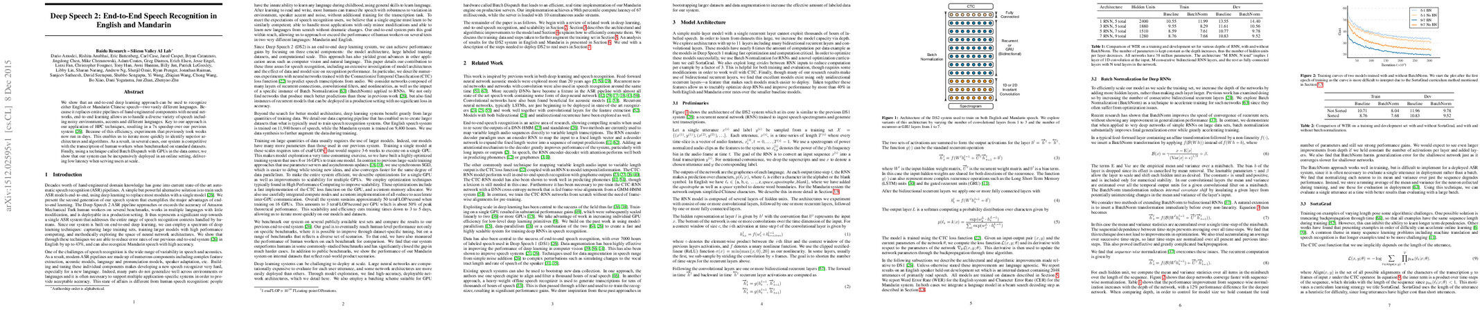 PDF Thumbnail
