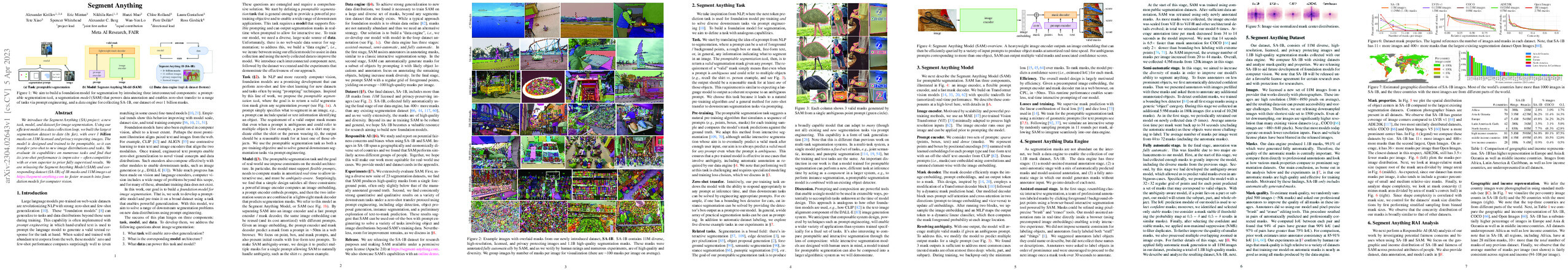 PDF Thumbnail